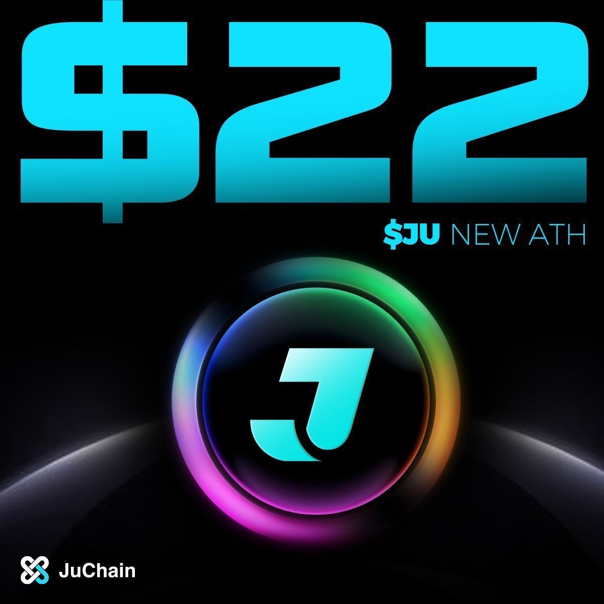  $JU vient d’atteindre son ATH à 22$ !